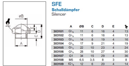 Productafbeelding 303109